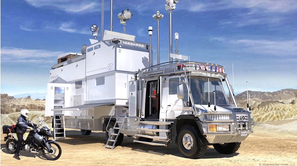 Restoring Motorhomes On A Budget: Helpful Tips