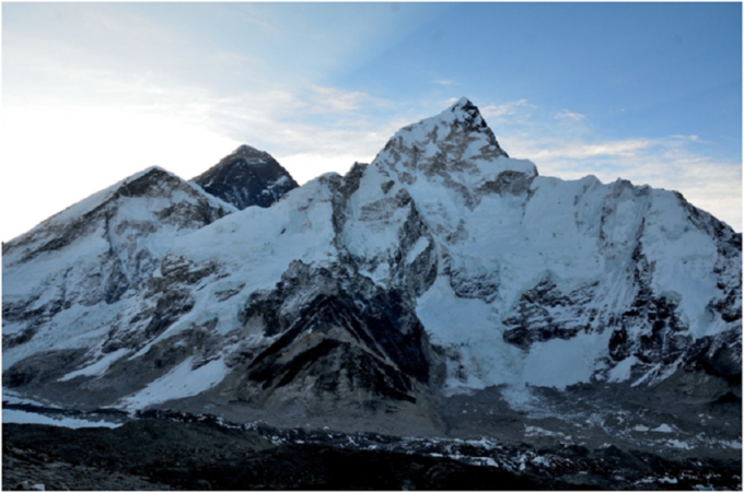Most popular trekking